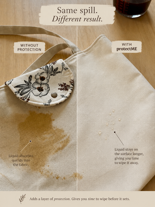 How to Protect Your Canvas Bag from Stains